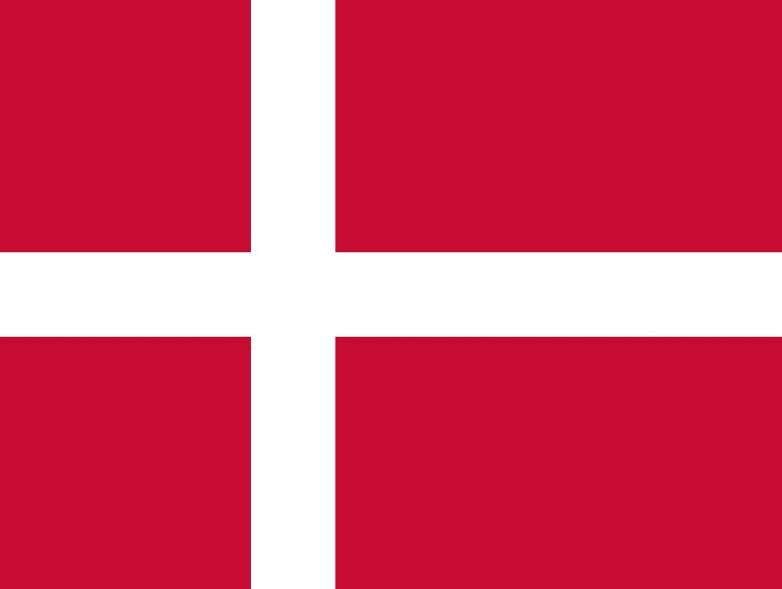 Denmark Military