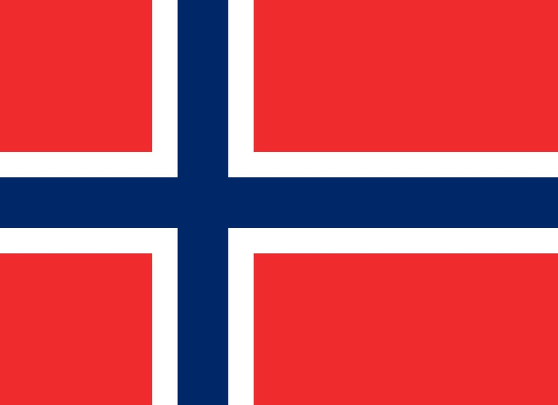 Norway military surplus