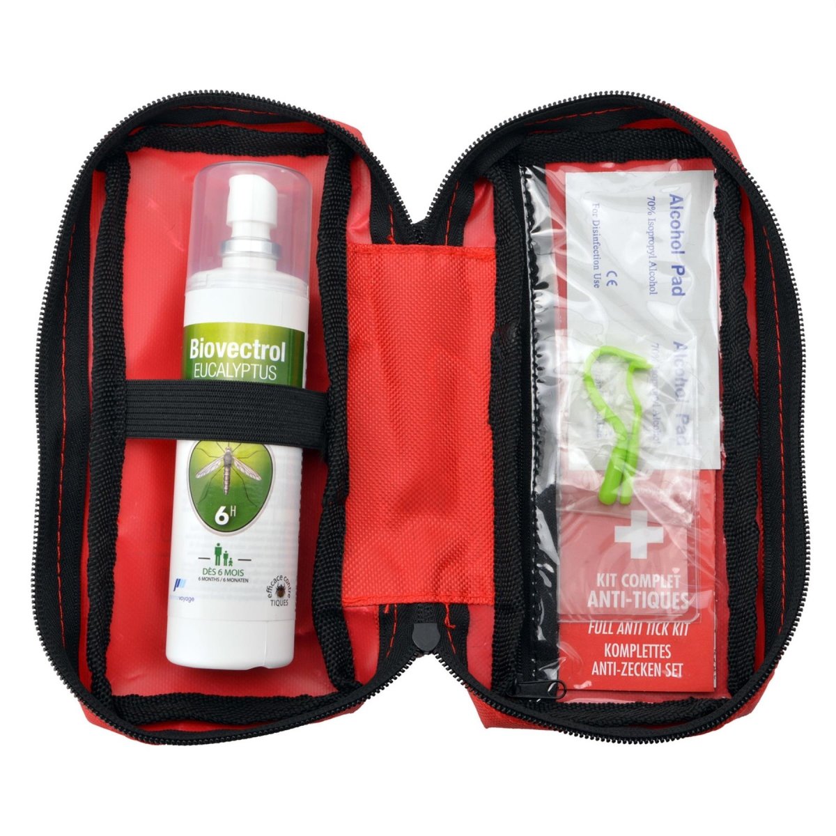 Pharmavoyage antykink