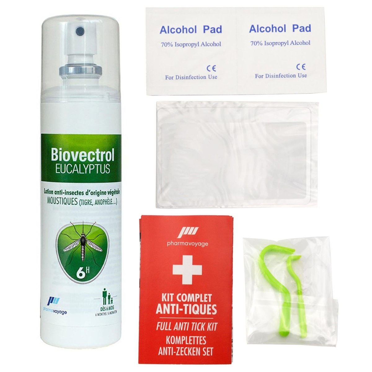 Pharmavoyage antykink